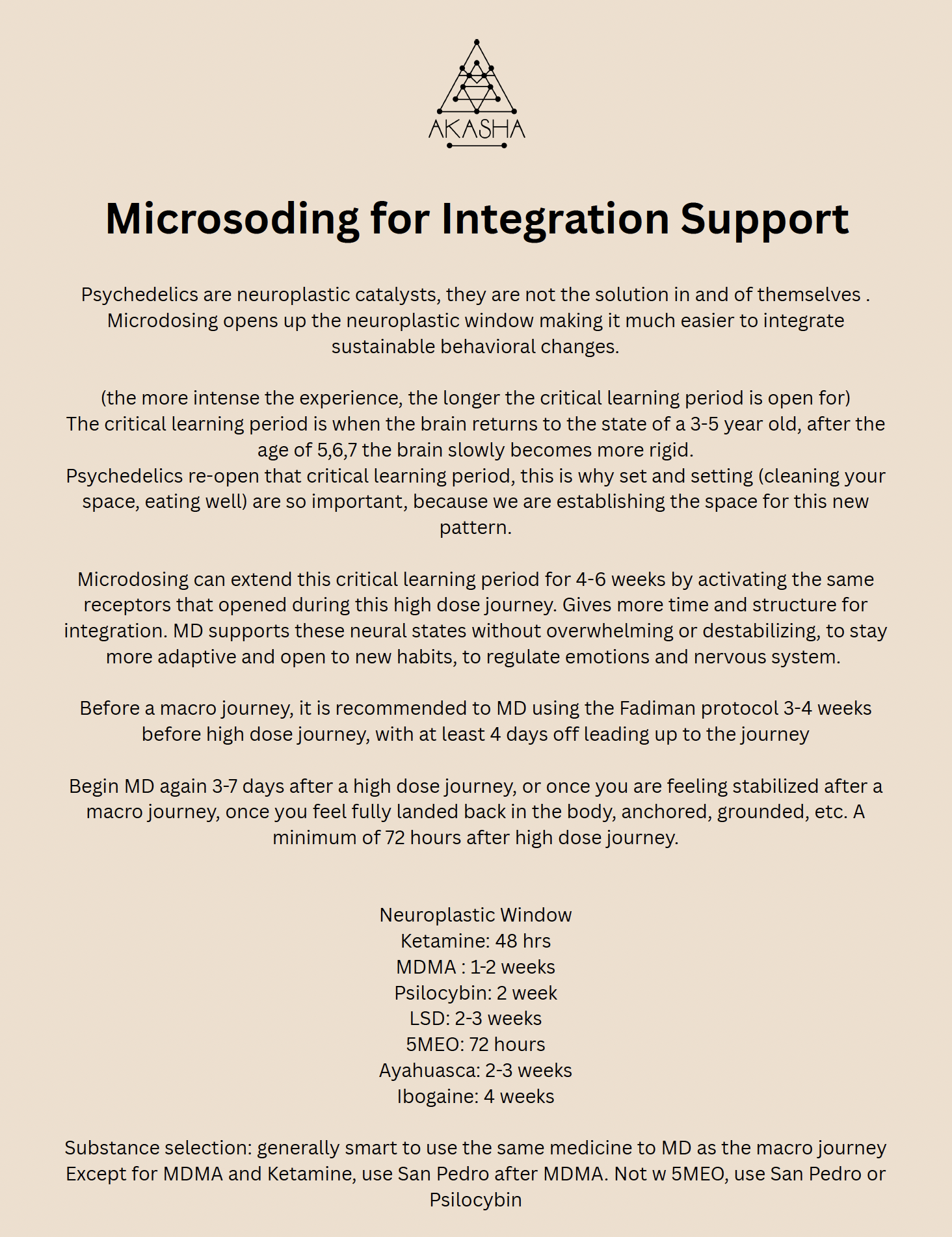 Microdosing for Integration Support